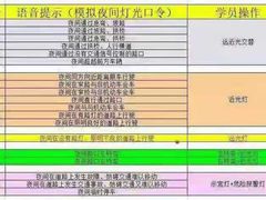 -大胖虎驾考驾校(郭巷训练场)