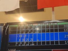 -广州保龄球馆(广州天河体育中心店)