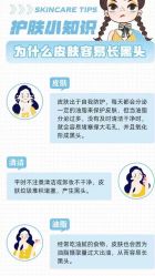 -Cream88颜皮肤管理中心