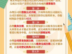 -满镒财税·注册公司·代理记账(徐汇店)