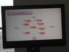-四季美学色彩形象管理服装搭配