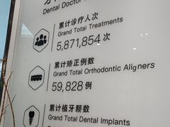 -牙博士口腔品牌连锁(杨浦店)