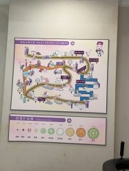 -上海百佳妇产医院