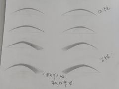 -首脑美容美发化妆美甲培训学校(龙岗校区)