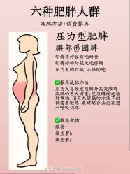 -Fundi张玉珊修身堂·indiba·BTL科技瘦身