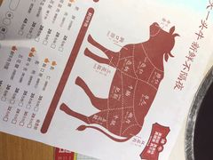 -焯牛潮汕牛肉火锅(云峰街创始店)