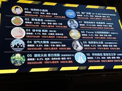 -JollyBee’s Craft Nest乐蜂精酿