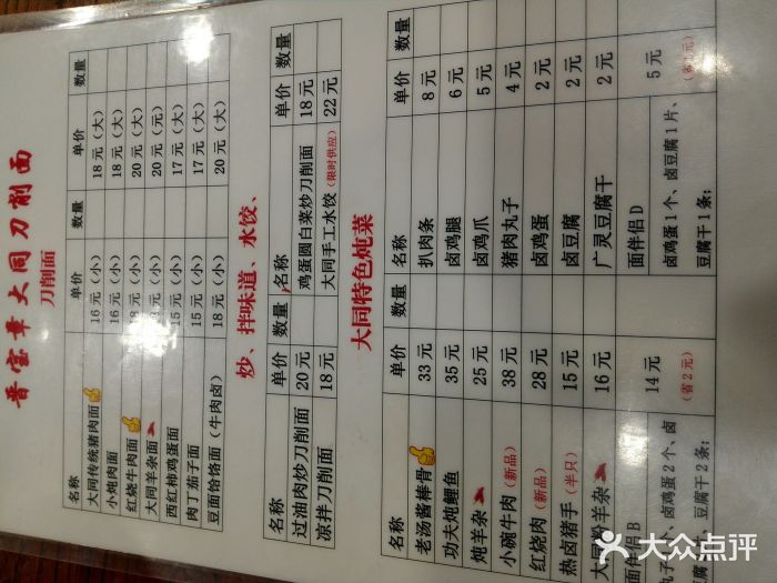 晋宝章大同刀削面(月坛店)菜单图片