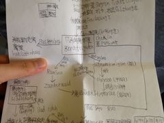 -库肯霍夫公园