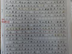 -新东方·考研·四六级·专转本(全民校区)