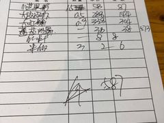 -蓝湾碧波·老字号·疍家非遗海上餐厅