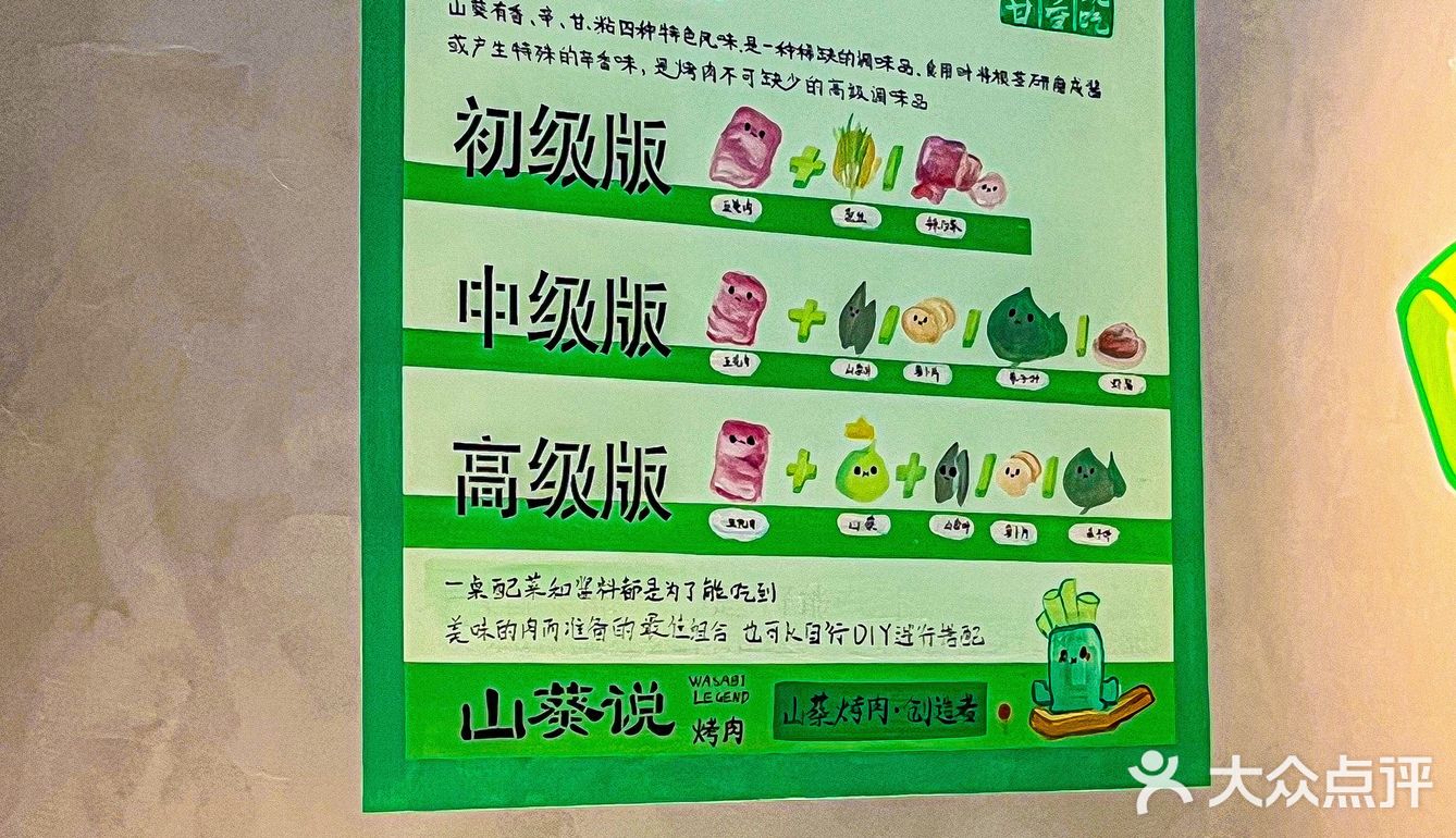 天河的！！超火🔥的！！山葵烤肉吼吼吃🥺🥺