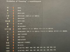 -咸宁市博物馆