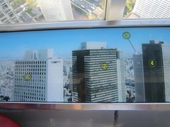 -东京都厅舍