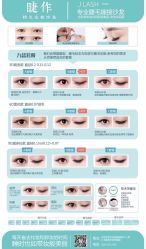 睫毛诊断-光SPA科技美肤