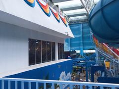 -青岛东方影都融创水世界