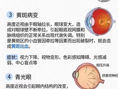 -星视野儿童近视弱视视力训练中心(富荟店)