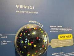 -山东省科技馆(新馆)