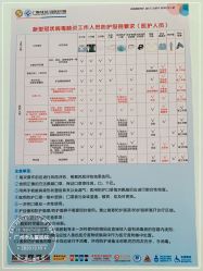 -广州市妇女儿童医疗中心(儿童院区)