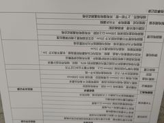 -万达广场(松江店)