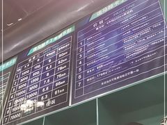 -速马赫卡丁车(琶洲店)