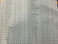 菜单-金荞麦彝家美食