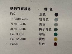 -旅顺博物馆