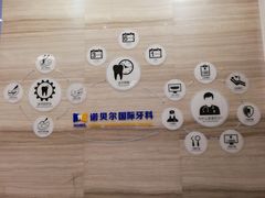 -诺贝尔一诺口腔医院(雁塔院区)