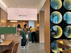 -ITARU食堂·定食料理(西丽店)