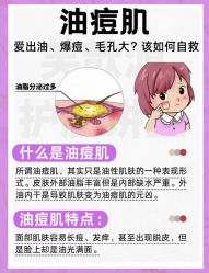 -苗方清颜痘肌研究所