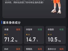 -FEELINGME乐刻私教馆·健身(大融城店)