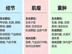 -中国人民解放军总医院(301医院)