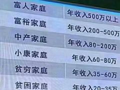 -廊坊市自然公园