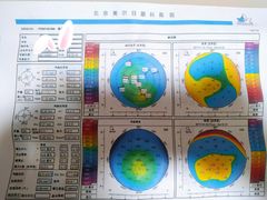 -美尔目眼科医院·近视手术·儿童近视(通州店)