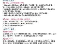 -天津自然博物馆