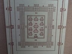 导游图-洛阳周王城天子驾六博物馆