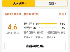 -43°9概念店·赤峰美食(新城店)