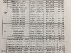 -昂立青少儿成长中心(普陀中环百联校区)