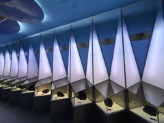 -大同煤炭博物馆