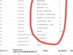 -上海可达汽车销售服务有限公司