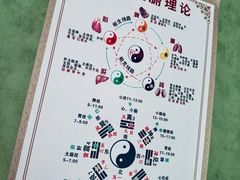 -正清和·推拿养生(第五郡店)