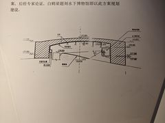 -白鹤梁水下博物馆