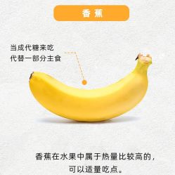 -Fundi张玉珊修身堂·indiba·BTL科技瘦身