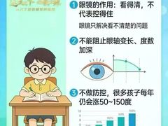 -宝视达眼镜(周口市广场店)