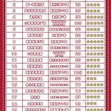 吃货必看❤️心中不排名的三亚美食榜