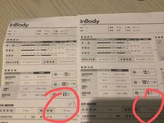 -京都私家健身会所(壹品国际店)