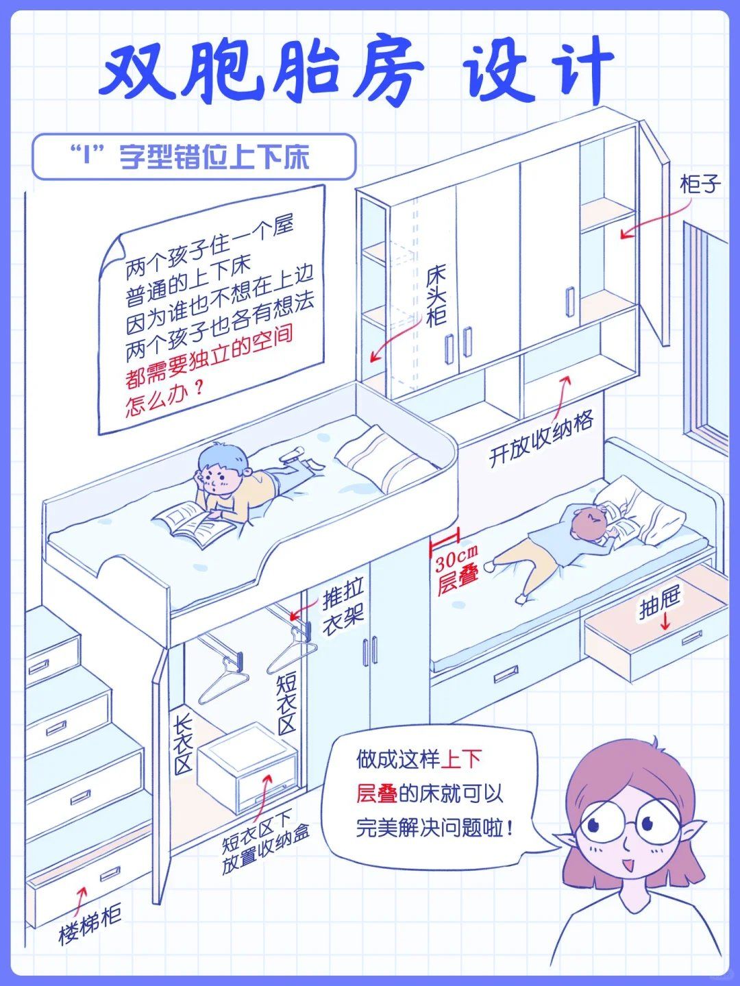 儿童房上下床设计