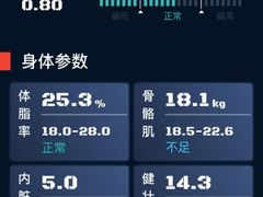 -BOSS健身
