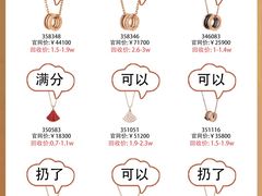 -奢收多·二手奢侈品回收中心(国际广场店)