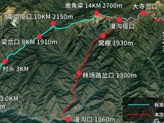 -秦岭风景区